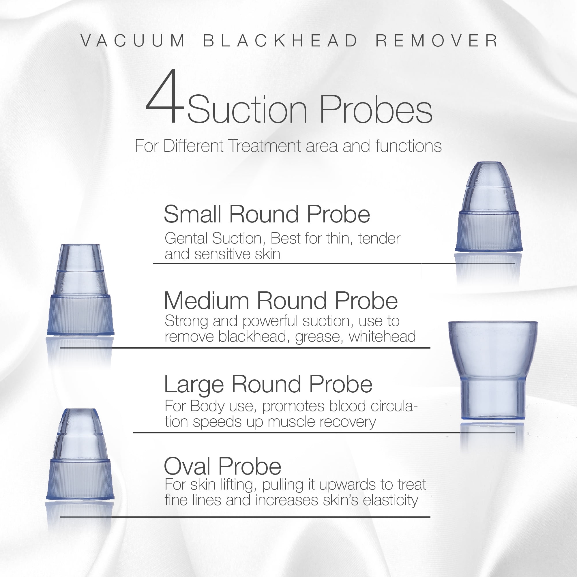 Project E Beauty Blackhead & Pore Vacuum Extractor with 3 Adjustable Suction Power