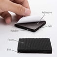 thumbnail image 2 of Yelanon Almohadillas Antideslizantes para Muebles-24 Piezas Pinzas para Muebles de 2"" Antideslizantes para Patas de Muebles Patas de Goma autoadhesivas Patas para Muebles Protectores Antideslizantes, 2 of 5