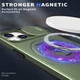 thumbnail image 4 of AUshell for iPhone 15 Plus Case, Slide Camera Window Compatible wth MagSafe Rotating Kickstand Ring Silicone Military-grade Drop Resistant for iPhone 15 Plus Magnetic Shockproof Shell, Olivegreen, 4 of 6