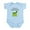 Sky Blue, variant on CafePress - Future Economist Body Suit - Baby Light Bodysuit, Size Newborn - 24 Months