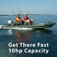 thumbnail image 2 of Sea Eagle FSK16 FishSkiff Inflatable 16', High Pressure, All-Drop-Stitch, 1-3 Person Frameless Fishing Boat w/Rigid 6” External Keel- Portable & Storable - 2 Person Swivel Seat Package, 2 of 5