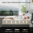 thumbnail image 3 of AMENDPATURE 14-inch Full Size Hybrid Mattress in a Box: Gel-Infused Memory Foam + Pocket Spring Hybrid (Adult Use), 3 of 9