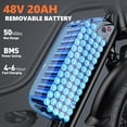 thumbnail image 5 of Kickwey LD20, Dual 2 Seater Electric Bike, 20'' Fat Tire 1500W Peak eBike, Max 50Miles 32MPH City Commuter Bicycle, 48V 20AH (960WH) Removable Battery, 5 of 14