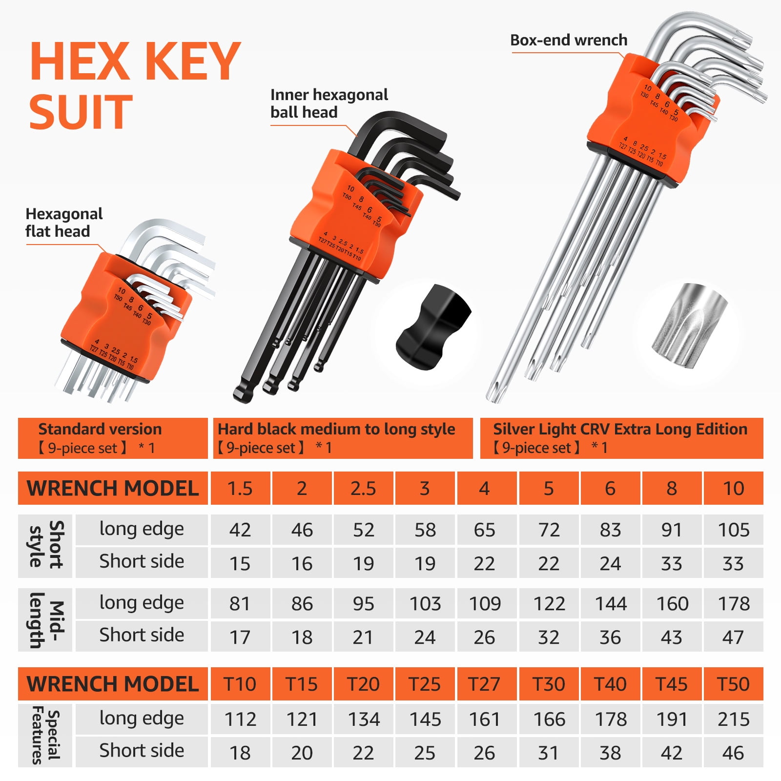 9Pcs Hex Key Set Portable Long Ball End Hex Wrench Torx Key Set Practical Multi Size Allen Wrench for Bicycle Motorcycle Scooter Repair