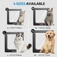 thumbnail image 2 of 4-Way Lockable Magnetic Pet Door - ABS Frame with Secure Flap for Cats & Small Dogs‌, 2 of 7