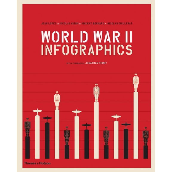 World War II Infographics (Hardcover)