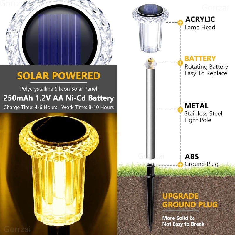 12 Pack Solar Lights for Outside Pathway Walkway Driveway Garden Yard Solar Powered Lights Outdoor Waterproof. (Warm White,Cool White)