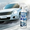 thumbnail image 4 of RuiJiao Clearance Snow Melt Defrosting Agent Quickly Dissolves Snow Melt And Defrost500ml, 4 of 7