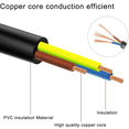 thumbnail image 4 of Cable de alimentación Cable de alimentación Cable de enchufe europeo Cable IEC de 3 pines para PC, monitor, impresora, PS3 / PS4 Pro, escáner, TV Xemadio 2035453-3, 4 of 8