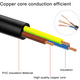thumbnail image 4 of Cable de alimentación Cable de alimentación Cable de enchufe europeo Cable IEC de 3 pines para PC, monitor, impresora, PS3 / PS4 Pro, escáner, TV Xemadio 2035453-3, 4 of 8