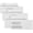 1 Box (Pack of 3), variant on Blue Summit Supplies 500#9 Double Window Security Envelopes, Self Seal | Sized 3 7/8” x 8 7/8” with security tint for QuickBooks invoices, statements, and confidential billing mailings