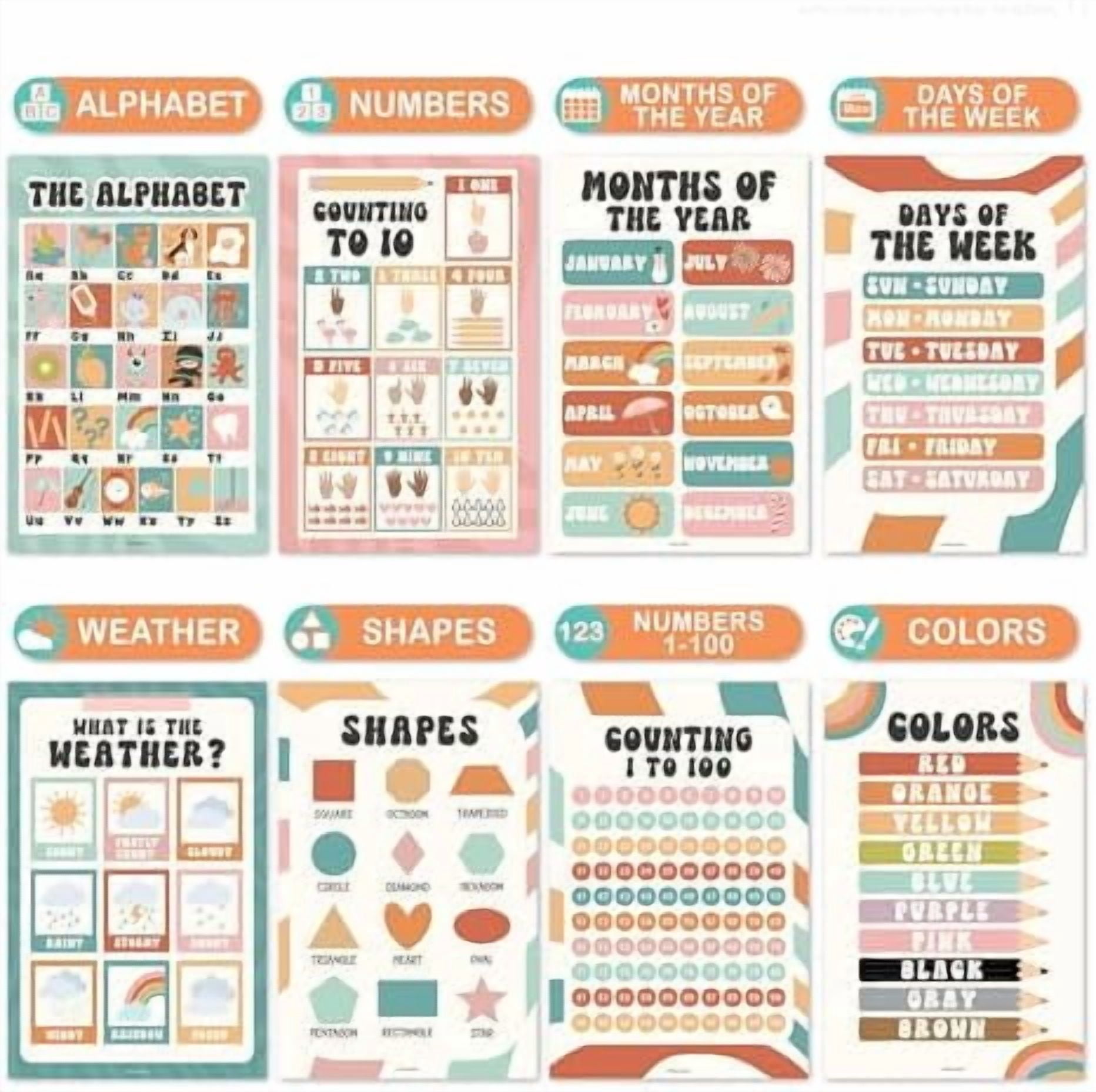 Jointown 16 Educational Posters for Toddlers 1-3 - Learning Poster for Kids Ages 3-5, Alphabet Chart Playroom Homeschool Daycare & Classroom Decor, Kindergarten & Preschool Classroom Must Haves