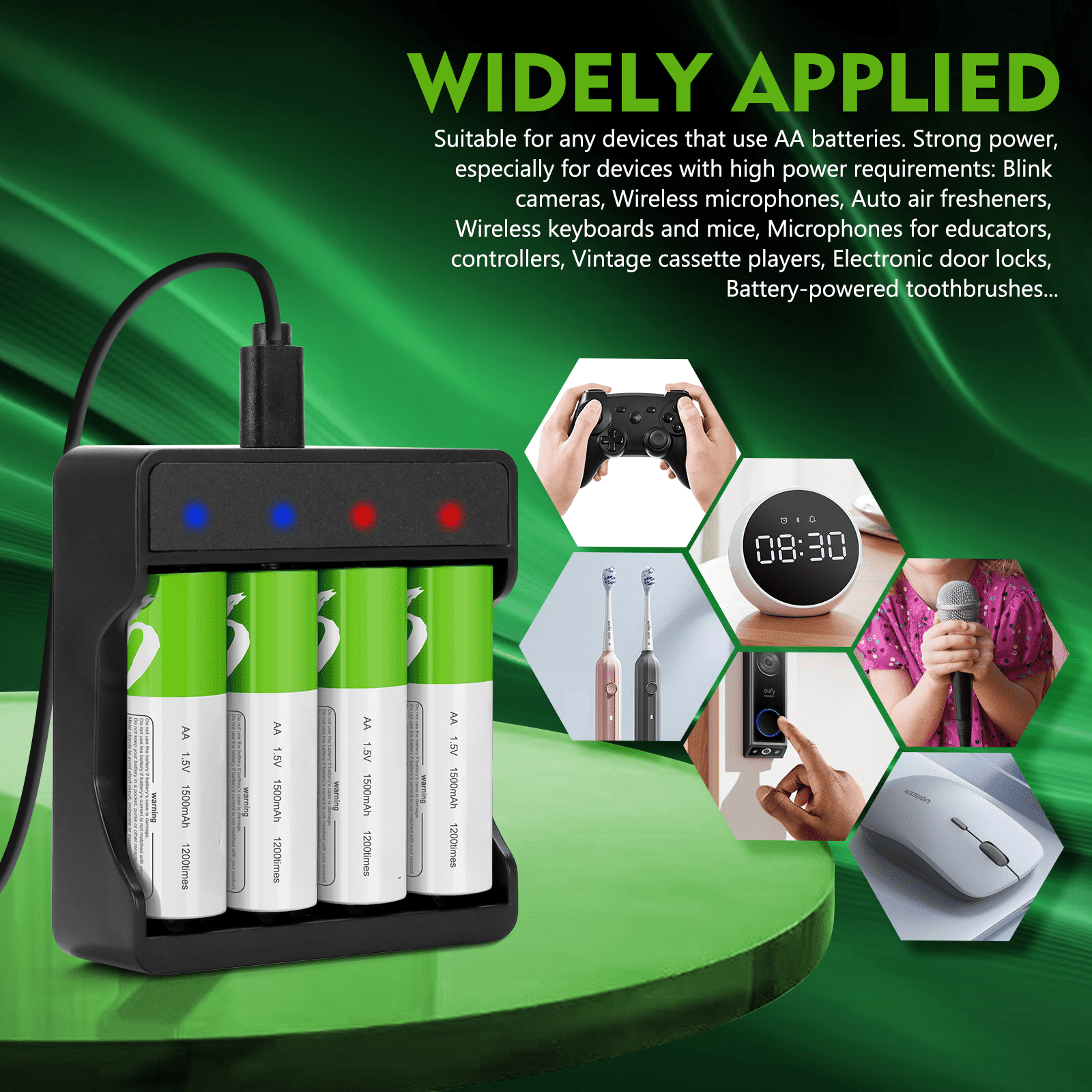 Rechargeable AA Batteries,1.5V 3600mWh Rechargeable Double A Battery Lithium with Charger（12 Pack）