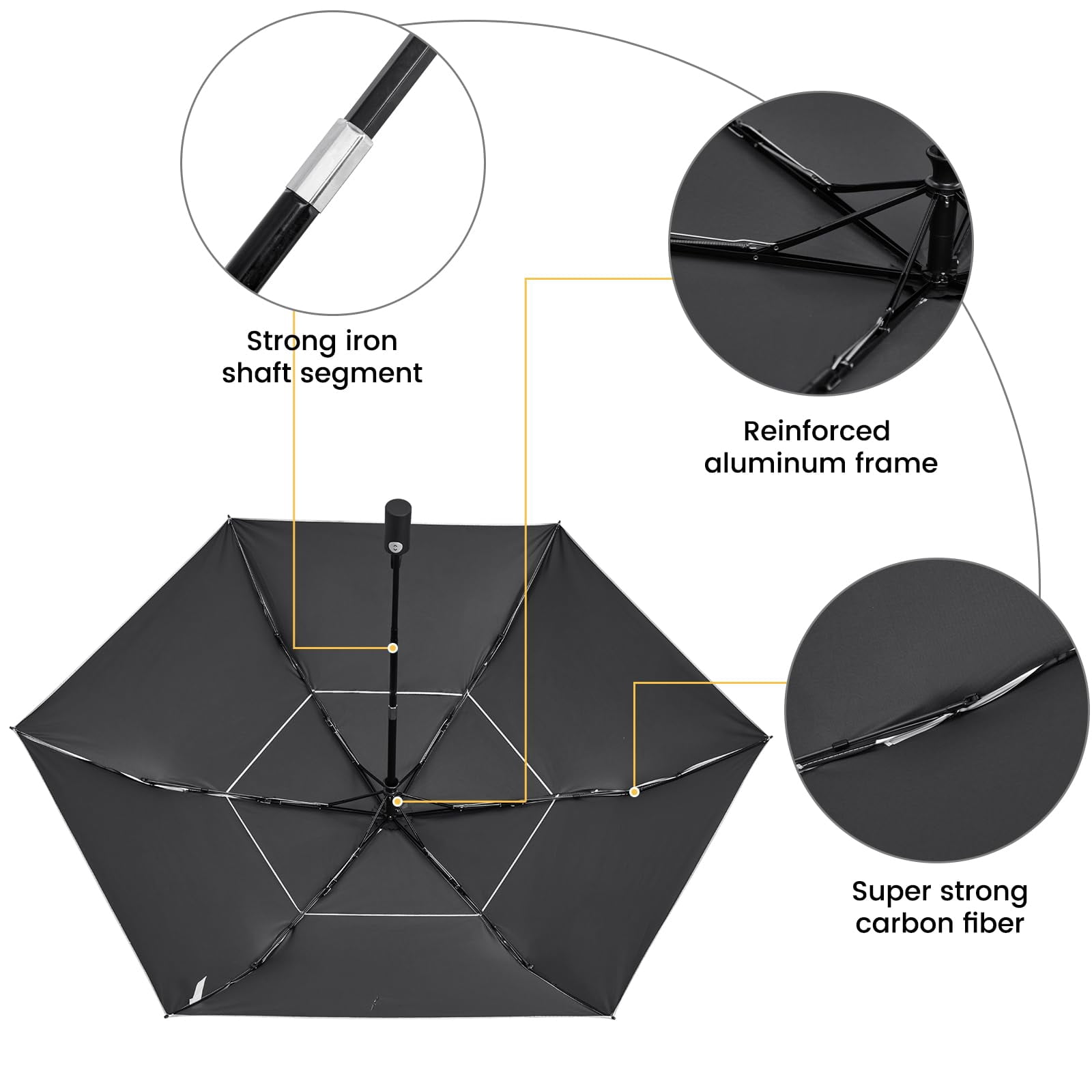 G4Free Travel Umbrella Ultralight UPF 50+ UV Protection Compact Sun Umbrella, Double Canopy Super Slim Small Portable Automatic Anti-bounce Close
