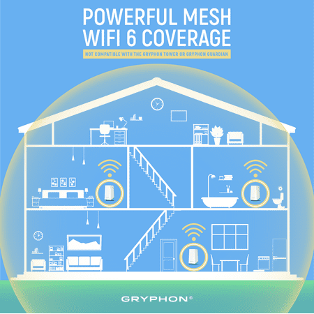 Gryphon - AX Security/Parental Control System Mesh WiFi Router