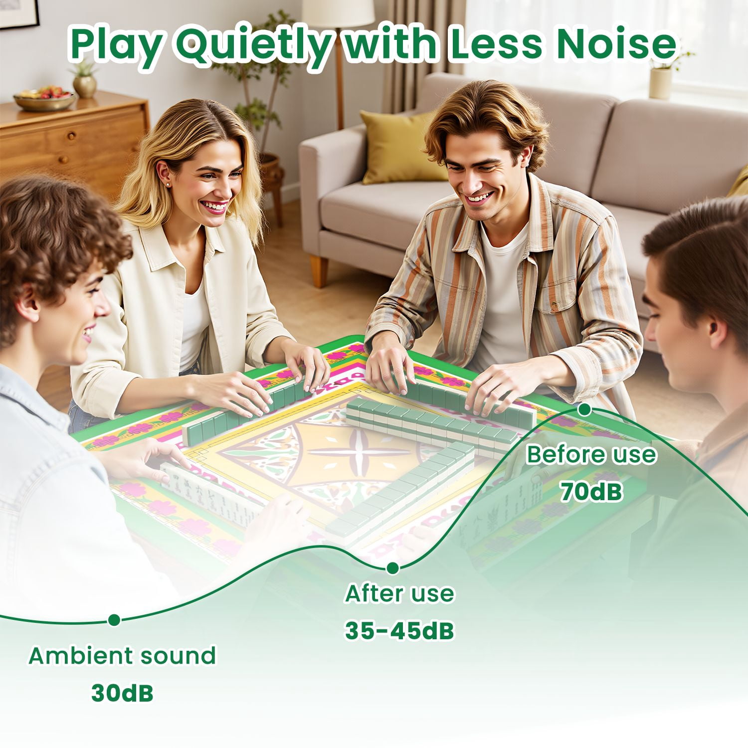 Mahjong Mat 31.5" x 31.5" Vibrant Geometric Floral Pink Green Yellow Symmetrical Design Non-Slip Noise Reduction American Mahjong Tiles Table Cover for Dominoes Poker Card Board Games Gift