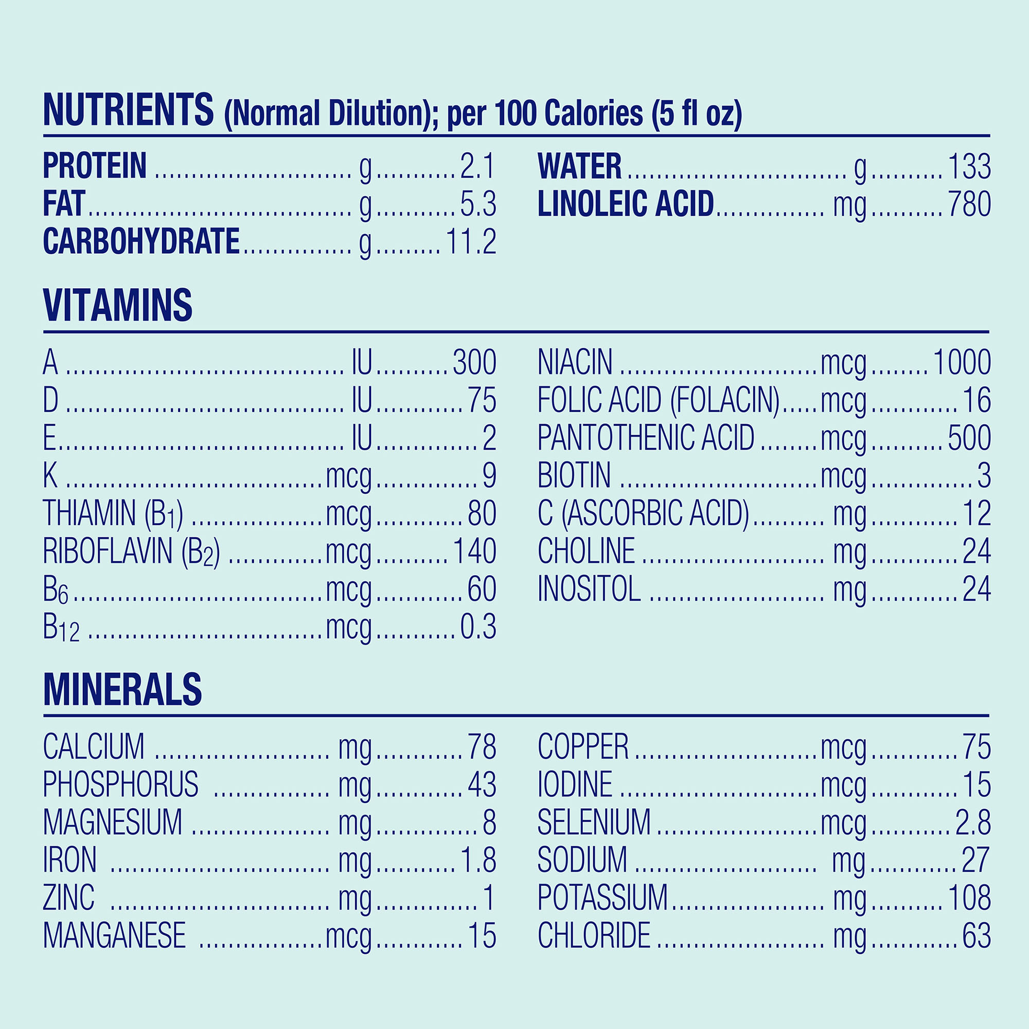 Enfamil PREMIUM GMO-Free Powder Baby Formula, 88 oz Tub (4) - image 4 of 4