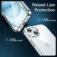 thumbnail image 6 of JETech Case for iPhone 15 6.1-Inch, Soft TPU Transparent Slim Protective Phone Cover with Shock-Absorption, Support Wireless Charging (Clear), 6 of 6