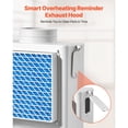 thumbnail image 5 of 3-in-1 Indoor Dryer Vent Kit,Premium ABS Material with Water Drawer Fits 4 inch Exhaust Port, Smart Overheating Reminder Exhaust Hood & with 4 Purification Pads,For Electric Clothes Dryers, 5 of 13