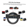 thumbnail image 4 of Lector Sunshine-Tipway stw 5.25 '' Medios Reader Medios Multifunció PC PC PANEL frontal Tipo-C USB 3.1 USB 3.0 Soporte CF MD XD MMC TF M2 MS MS, 4 of 7
