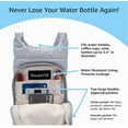 thumbnail image 5 of WanderFull Crossbody HydroBag Stylish Puffer Tote for Water Bottle, 5 of 7