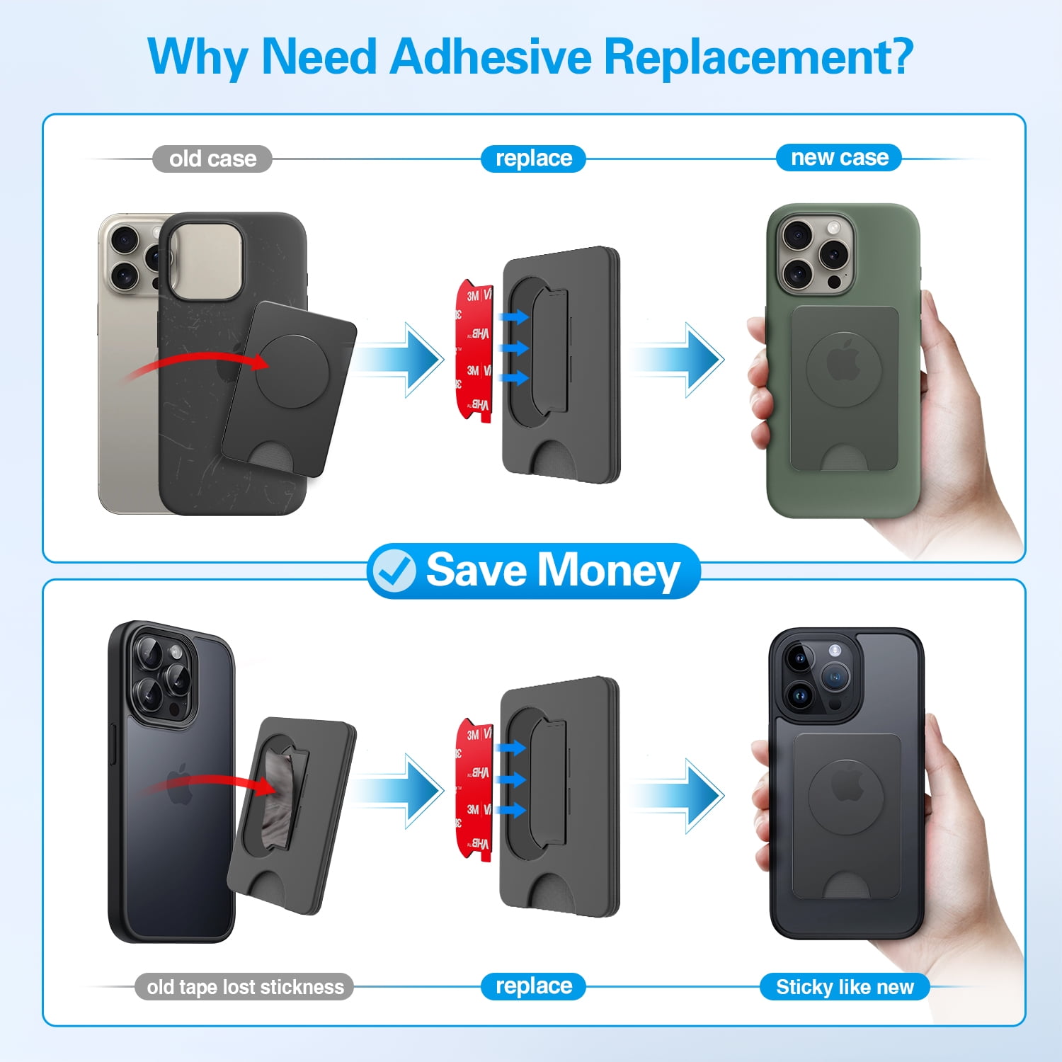 Sticky Adhesive Replacement for Socket Wallet+ Base, 6pcs 3M VHB