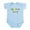 Sky Blue, variant on CafePress - Take Me To ~Nonni's~ Infant Bodysuit - Baby Light Bodysuit, Size Newborn - 24 Months