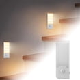 thumbnail image 3 of Klonfd 1PC Led Motion Sensor Light Indoor，rechargeable Motion Sensor Light， Thin Bedside Reading Lamp, 3 of 6