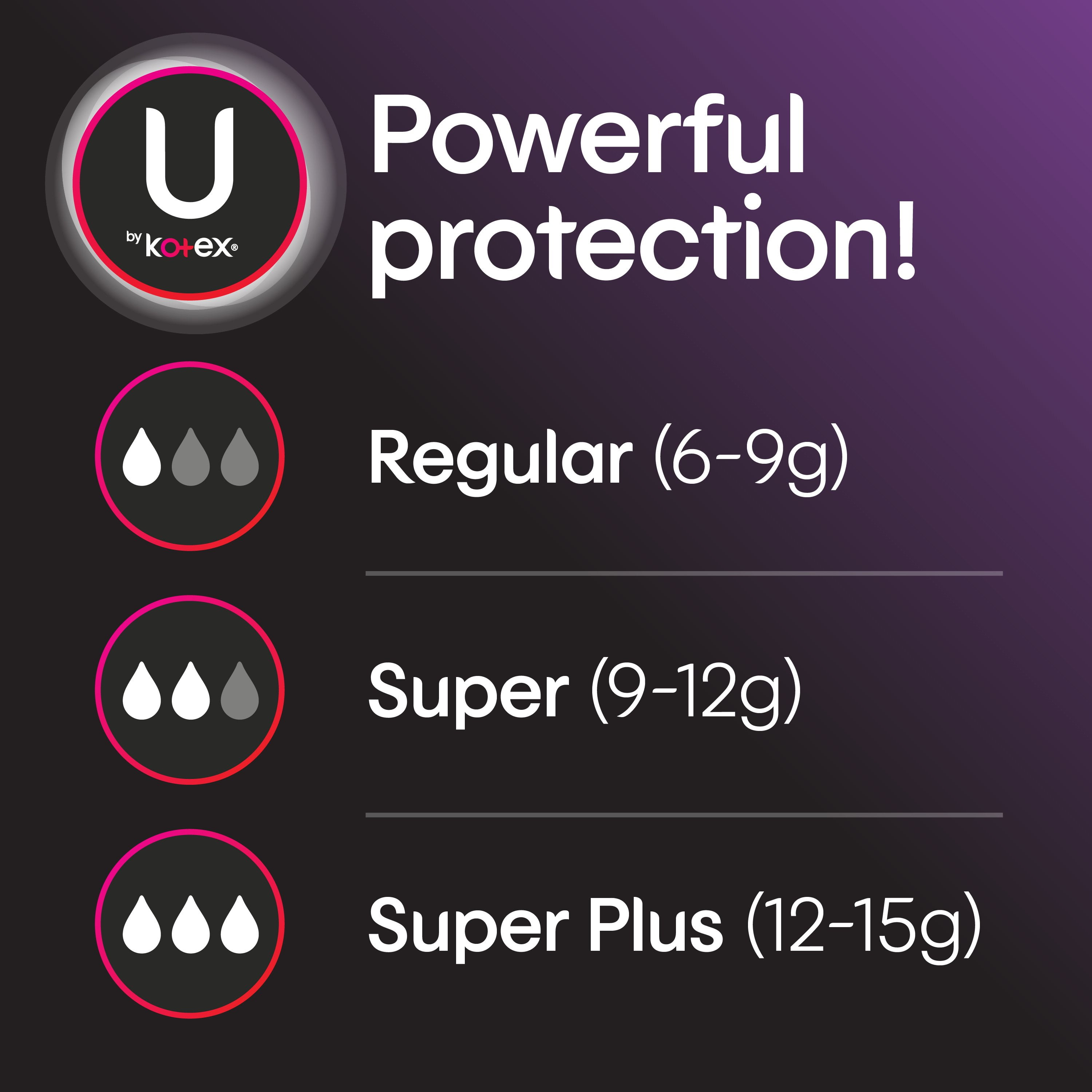 U by Kotex Click Compact Tampons, Multipack, Regular/Super Absorbency, Unscented, 34 Count