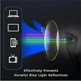 thumbnail image 3 of Mag Vision Glasses,Reading glasses with Smart Zoom Anti-Blue Light for Women Men, 3 of 6
