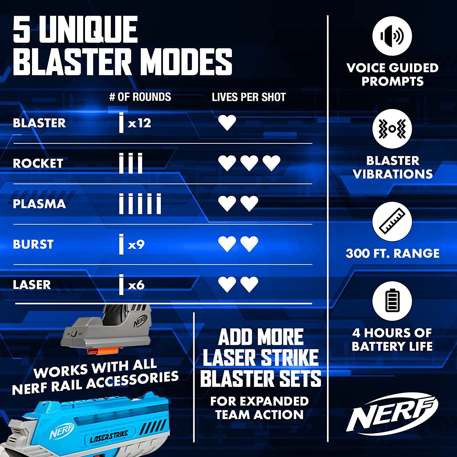 Nerf Laser Tag Blasters Foam Play with Range Blasters and Holsters