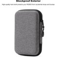 thumbnail image 2 of Étui de Transport pour Console de Jeu, Sac de Rangement Antichoc Compatible avec Trimui Smart Pro RG35XX, Étui de Protection pour Console de Jeu Portative pour Voyage, 2 of 5