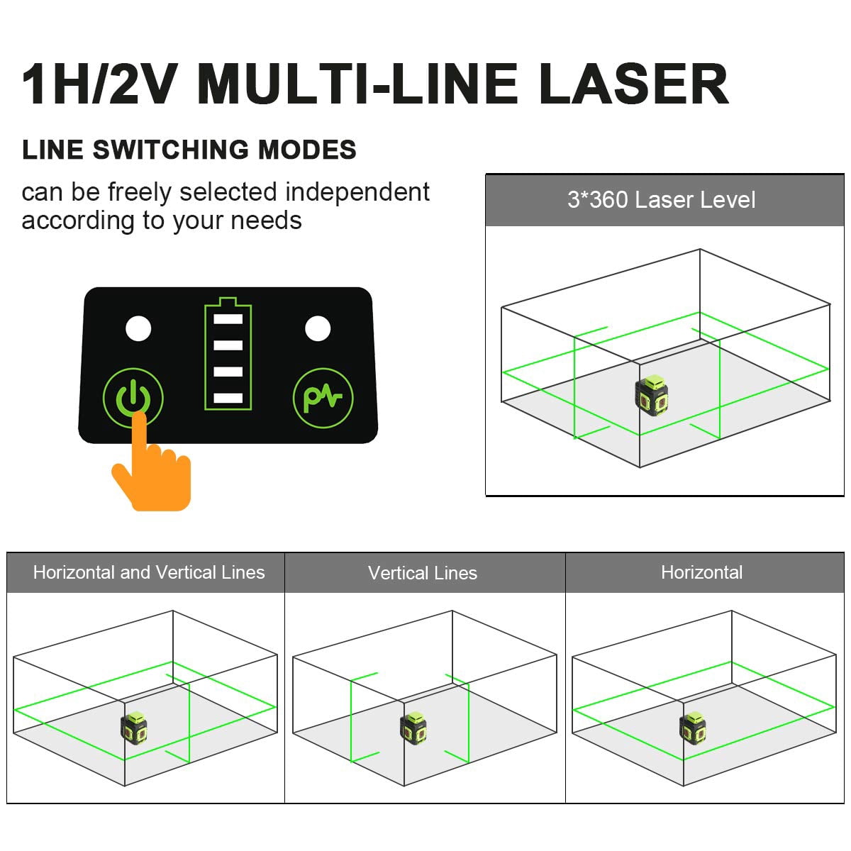 360 Degree Self-leveling Laser Level, 200Ft Green Beam Multi-Line Laser Level Tools with Li-ion Battery, Type-C Charging Port and 360° Magnetic Pivoting Base