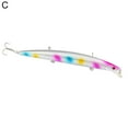 thumbnail image 4 of Ettsollp Simulation Fish Long Fishing Lure Crankbaits Hooks Minnow Hard Baits Tackle Tool-D, 4 of 7