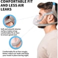 thumbnail image 3 of Casque de Remplacement Unisexe Doux et Confortable pour Machines CPAP Sans Masque, 3 of 6