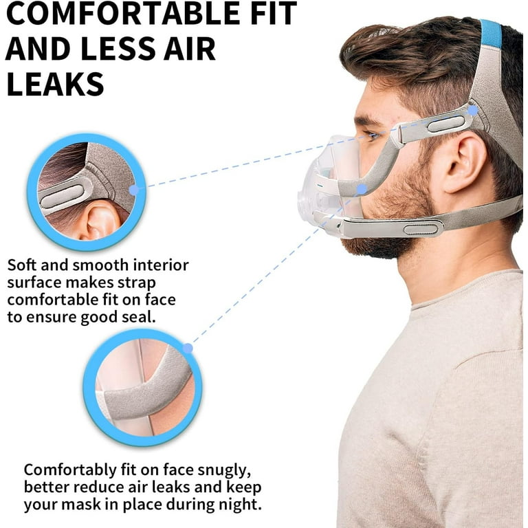 AirFit F20 Large CPAP Mask Replacement Cushion Only
