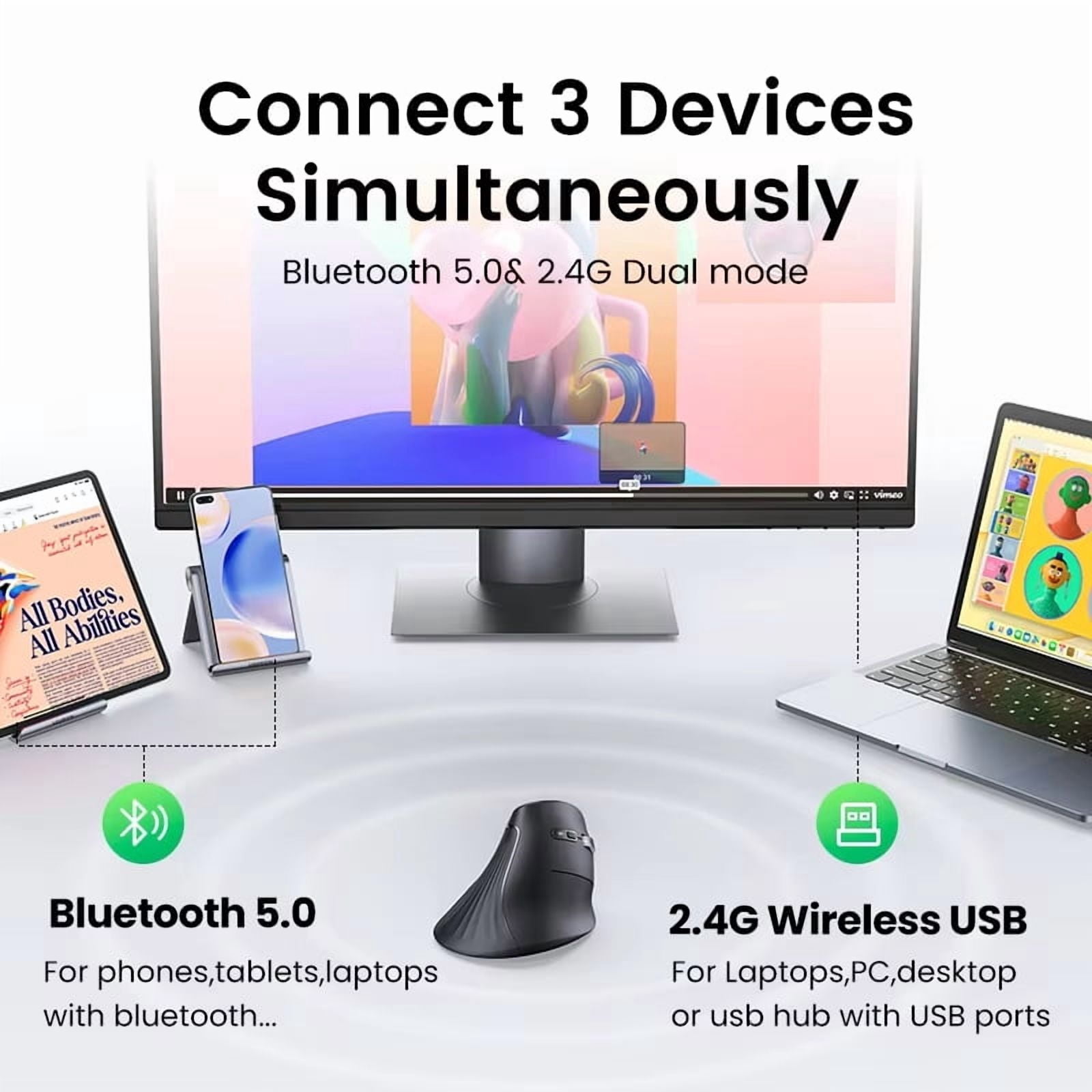 UGREEN Ergonomic Vertical Wireless Mouse, Bluetooth 5.0 & 2.4GHz, 4000 DPI, 6 Mute Buttons, Compatible with PC, MacBook, Laptop, Tablet