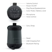 Bluetooth Rechargeable Waterproof Speaker with Voice Control