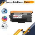 thumbnail image 6 of TN-3600 TN3600 Toner Cartridge, Compatible for Brother DCP-L5510DW MFC-L5710DN L5710DW L5715DN L6710DW L6910DN L6915DN EX910 Printers【High Print Volume with Chip】, 6 of 7
