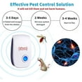 thumbnail image 5 of Ultrasonic Pest ler (6 Packs) Indoor Plug-in Gadget, can Mosquitoes, Bed Bugs, Cockroaches, Spiders, mice, Bats, Birds, Flies, Mosquitoes, Fleas, Rodents, White, 6.9x4.9x2.75 Inch, 5 of 5