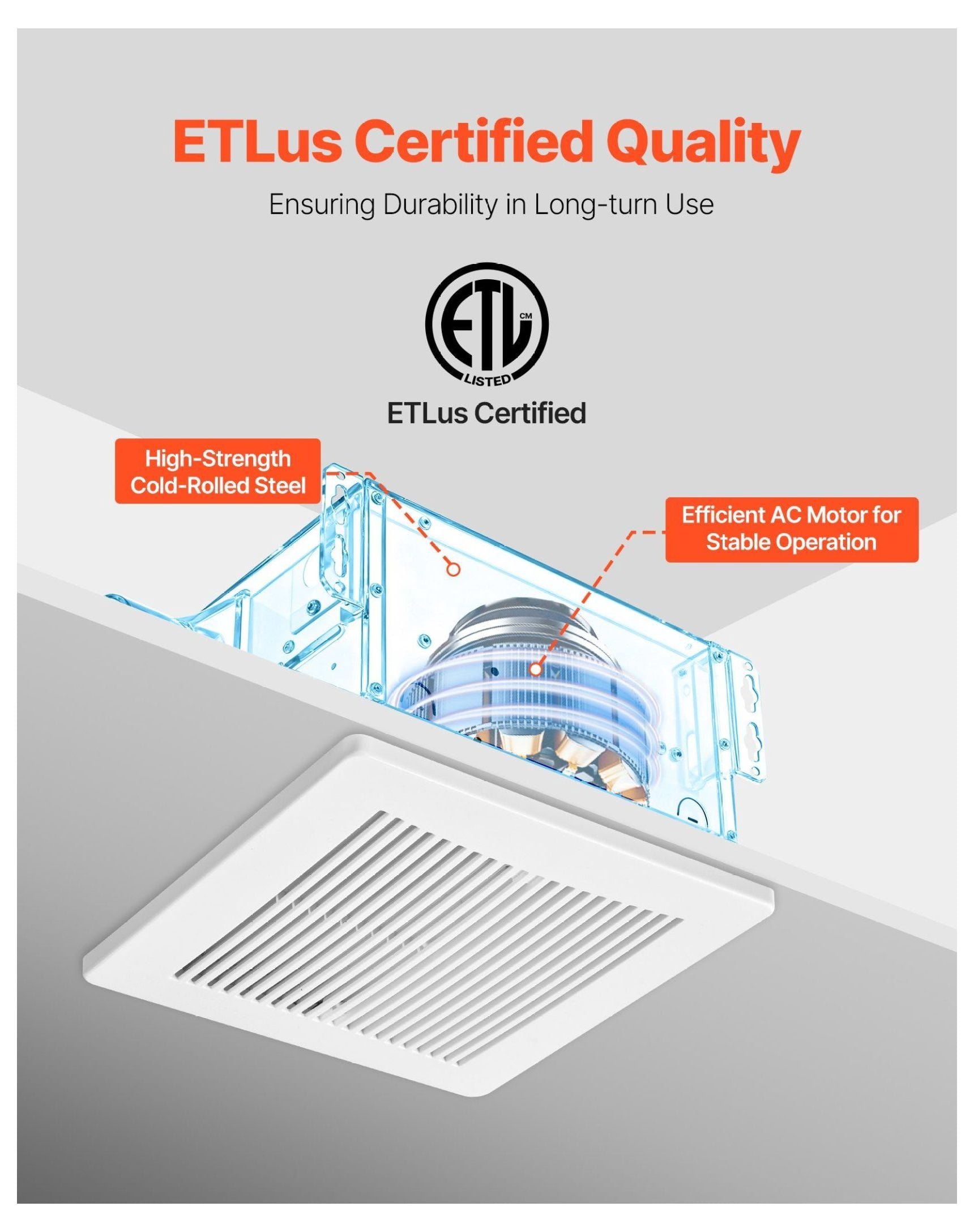 Bathroom Exhaust Fan 50-80-110 CFM, Quiet Vent Fan, Low Noise Motor, 4-Inch Duct, for Bathroom, Laundry, Home Ventilation - White
