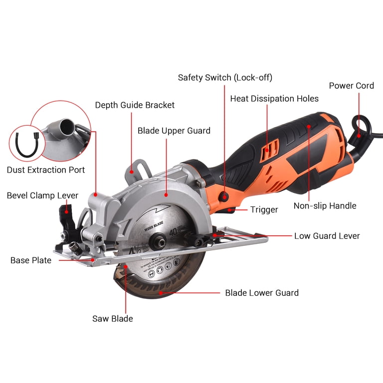 Circular Saw Parts Labeled