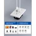 thumbnail image 5 of Hyper Tough 15A/30W Dual USB Types A & C Fast Charging Wall Outlet, Tamper Resistant , Wall Plate Included, White, 5 of 8