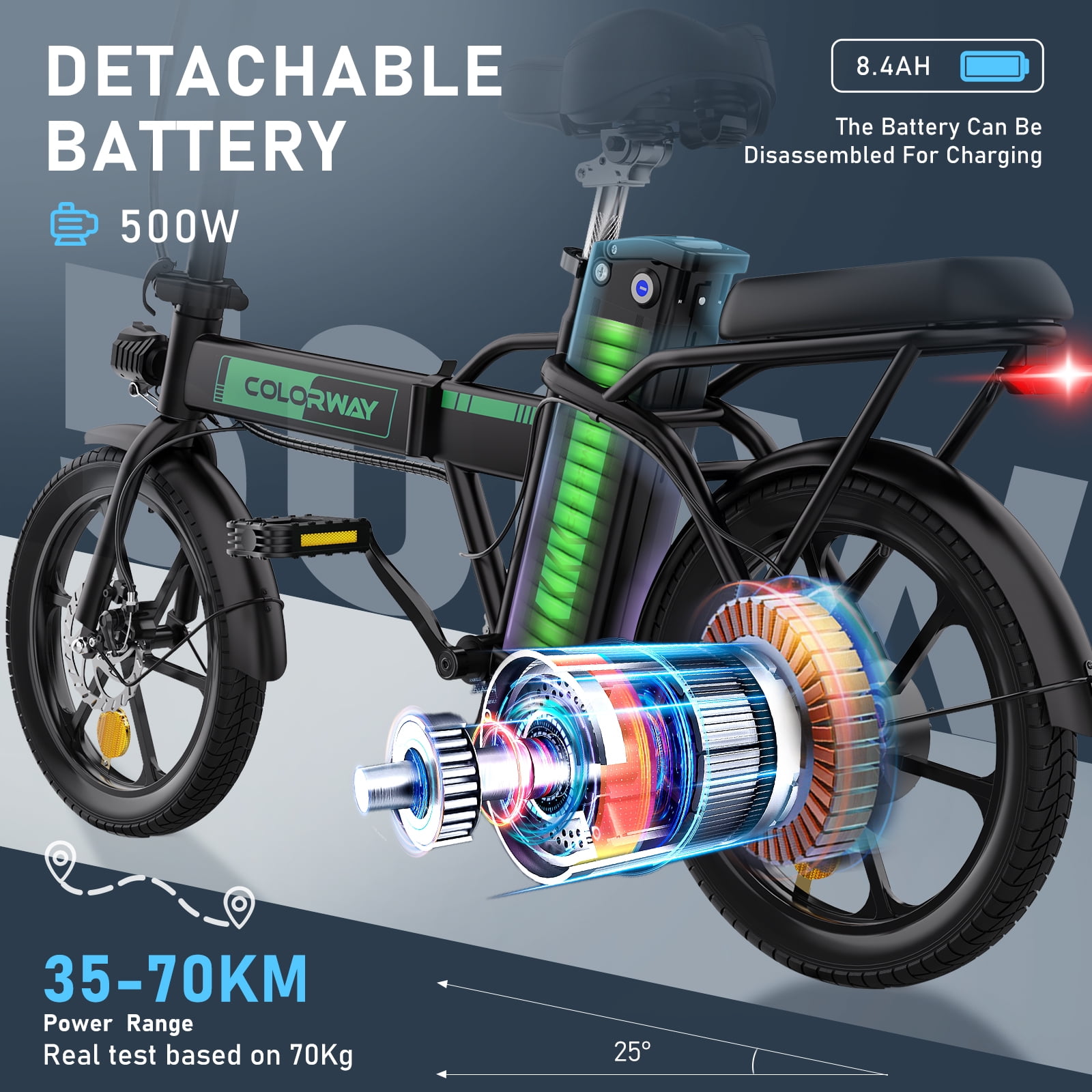 E︎❤︎︎ ZX E Retro Bike 3000W Motor Lithium Battery 100kph Speed