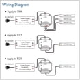 thumbnail image 4 of Rotary Glass Panel Constant Voltage LED Controller DC 12V 24V Smart Dimmer WIFI TUYA APP Cloud Control White, 4 of 5