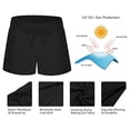 thumbnail image 4 of Pantalones cortos Traje de baño para mujer Tankini Calzoncillos de baño Parte inferior del traje de baño Pantalones cortos Bañadores de playa - Negro, 4 of 6