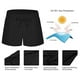 thumbnail image 4 of Pantalones cortos Traje de baño para mujer Tankini Calzoncillos de baño Parte inferior del traje de baño Pantalones cortos Bañadores de playa - Negro, 4 of 6