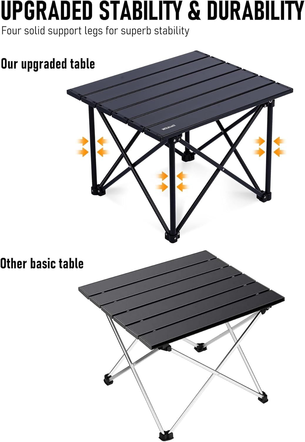Ultralight Foldable Aluminum Camping Table, Triangle Support Structure Heat Waterproof Portable Outdoor Folding Table Supports 88lbs with Carry Bag for Picnic Beach Fishing Backyard