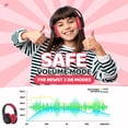 thumbnail image 2 of Auriculares Bluetooth JoySpark para niños, ligeros, 60 horas de reproducción, 2 of 7
