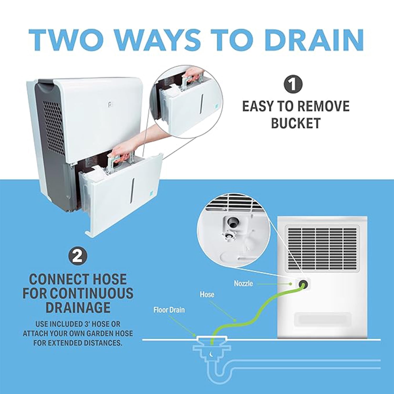 Perfect Aire 4500 sq ft 50 pt Flat Panel Dehumidifier with Pump